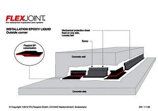 Epoxy/Liquid_Outside Corner