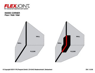 Inside Corner_Floor/Wall/Wall
