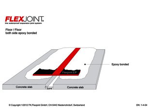 Epoxy_Floor/Floor_both side epoxy bonded