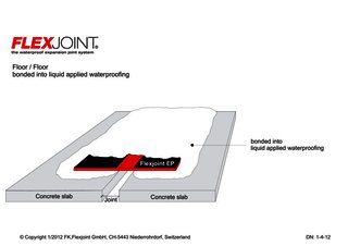Floor/Floor_bonded into liquid applied waterproofing