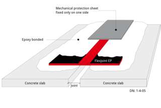 Typical Slab-Slab Joint: Concrete Slab